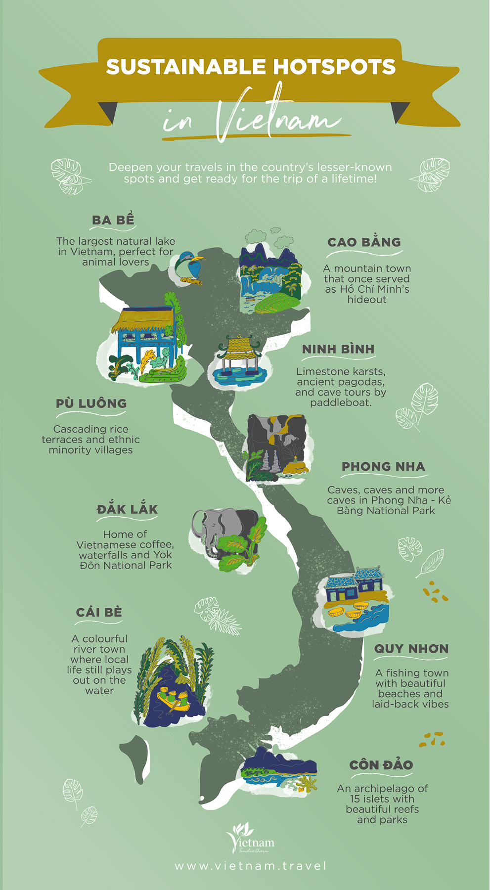 sustainable hotspots vietnam