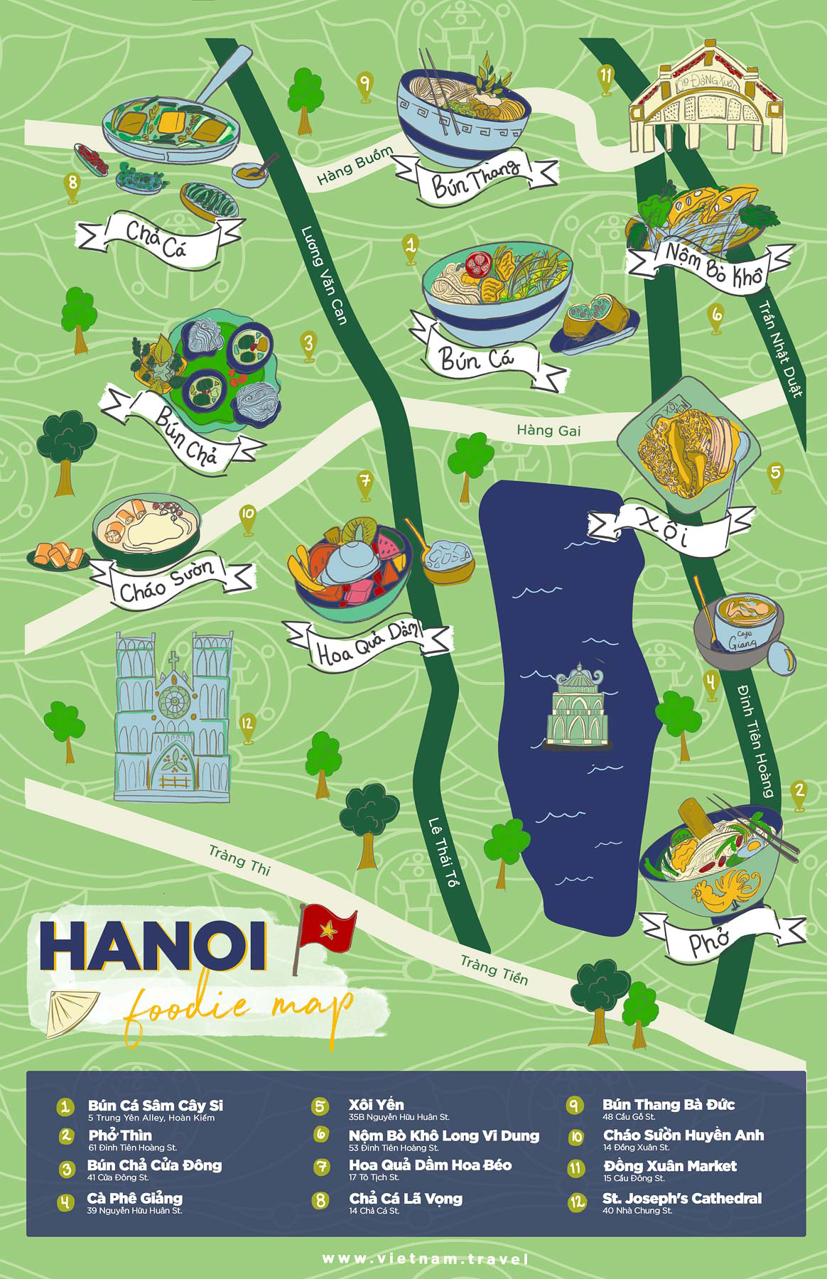 hanoi foodie map