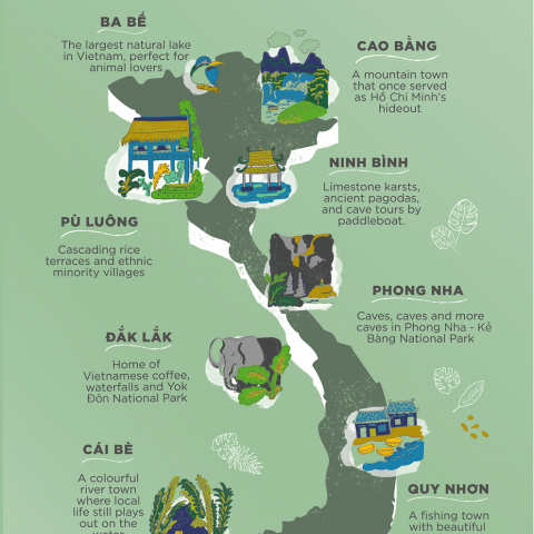 sustainable hotspots vietnam